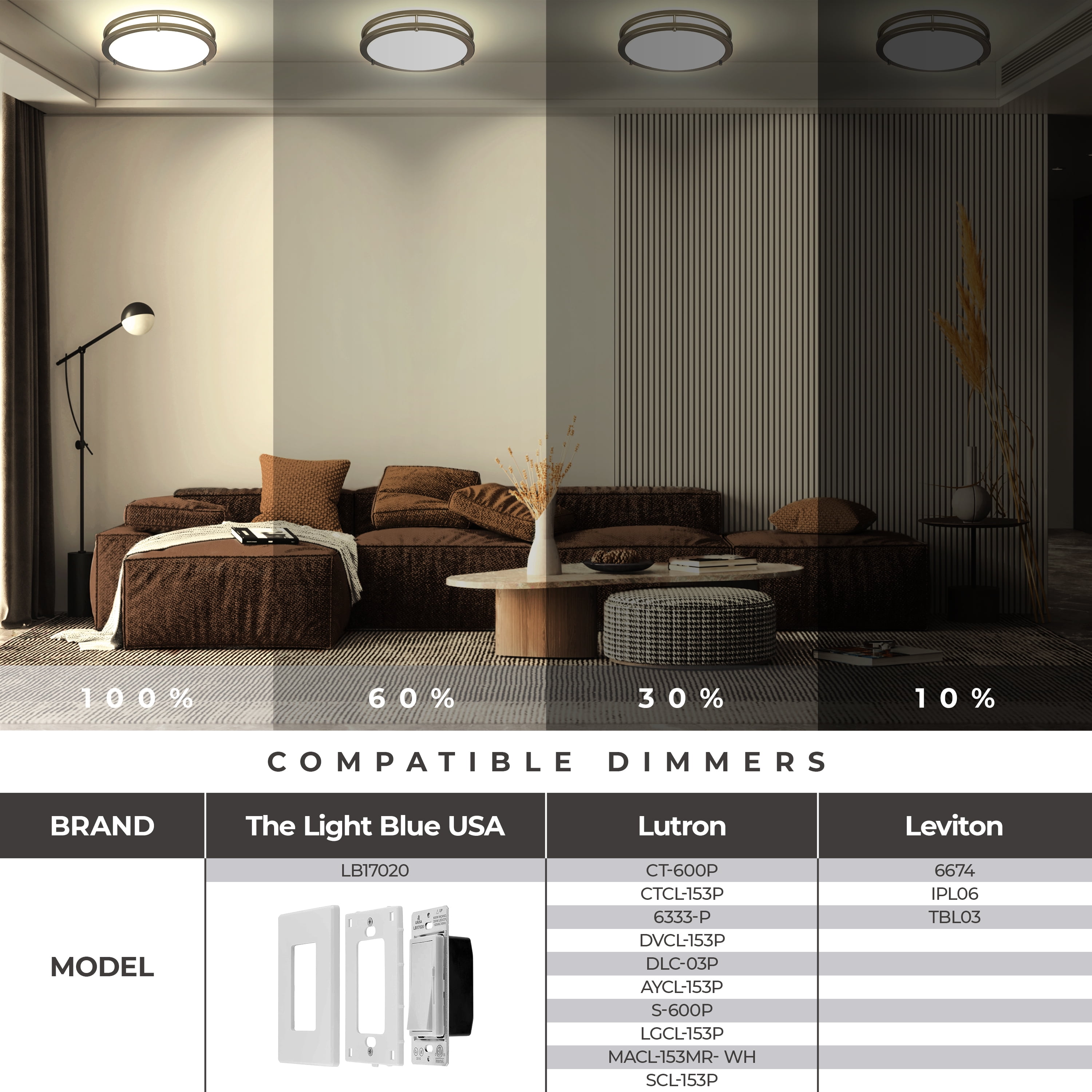 Buy Light Blue USA LED Flush Mount Ceiling Light, 12 inch, 15W (150W