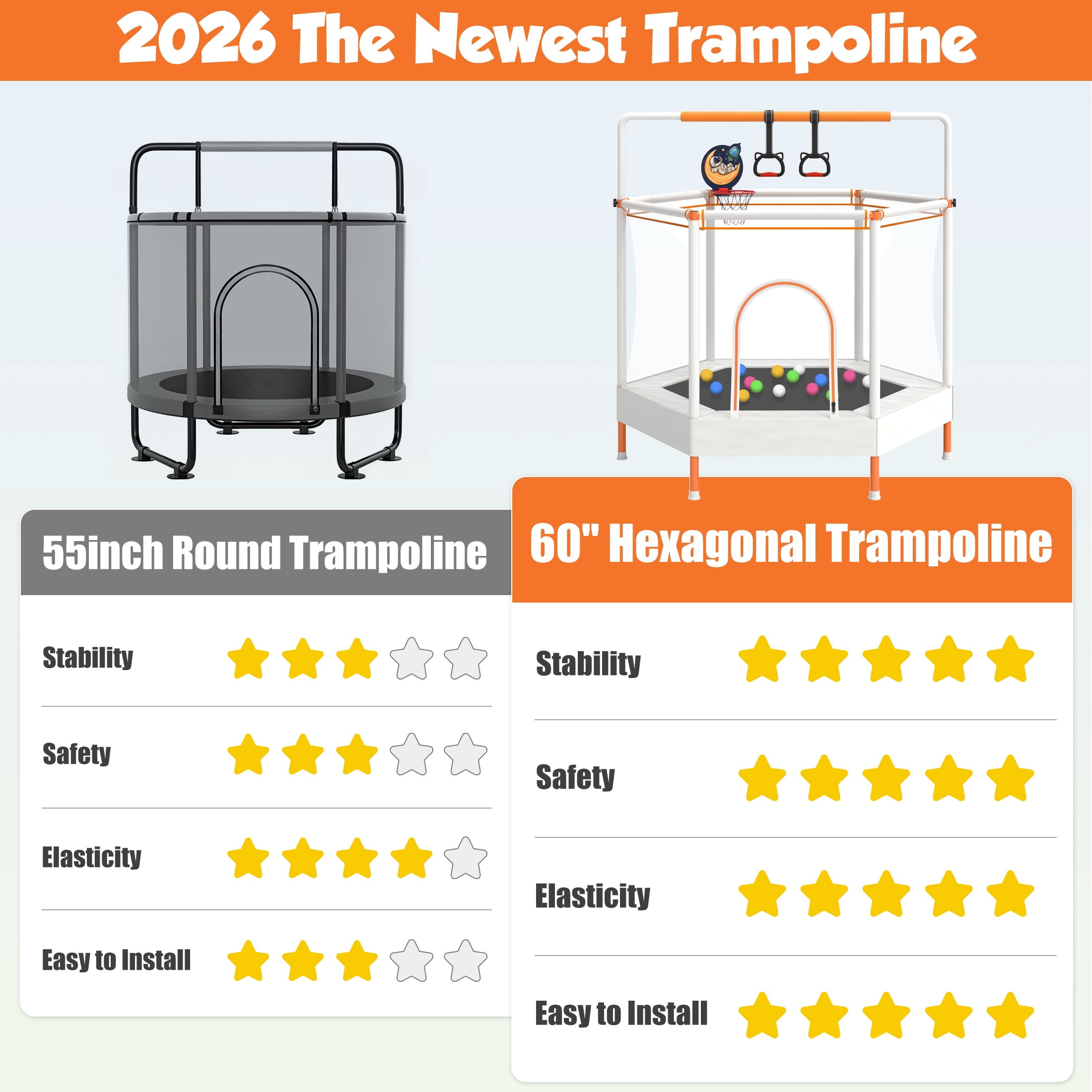60" Mini Trampoline for Kids with Enclosure, Shinpt Indoor & Outdoor Toddler Trampoline, Upgrade Full Anti-Rust Tube with Adjustable Gymnastics Bars, Small Trampoline for Boys & Girls