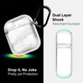 thumbnail image 4 of Étui pour AirPods, Étui de Protection pour AirPods 1 & 2, Design Mince Nuage Rêveur avec Pare-Chocs Rigide à Double Couche Antichoc pour Filles Femmes Hommes, 4 of 7