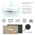 thumbnail image 3 of Fun Coffee Machine Mat-Espresso Tray for Coffee Bar Under Coffee Pot Mat, coffee maker mat for Countertop, 3 of 6