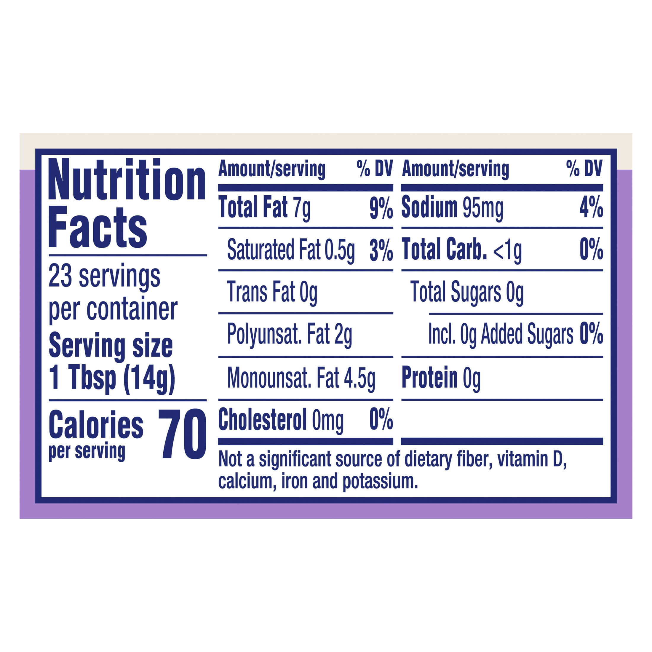 (2 pack) Hellmann's Garlic Aioli Dip & Spread Condiments Dipping Sauce, Shelf-Stable, 11.5 fl oz Squeeze Bottle