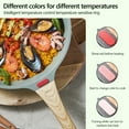 thumbnail image 3 of Induction Fry Pan Skillet Maifan Stone Non-stick Egg Roll Pan Frying Pan With Wood Handle Omelette Pan for Baby Kids Food Cooking, 3 of 8