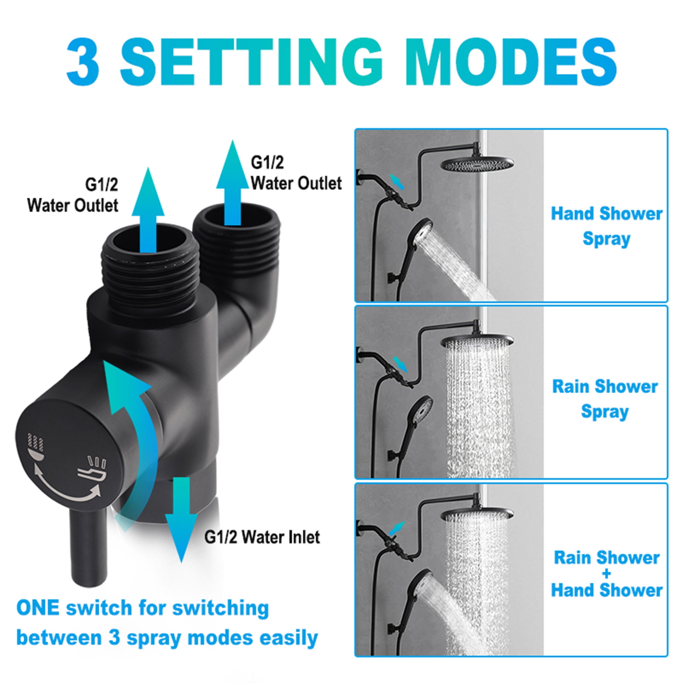 YDmeet 10 Inch 3-Way Shower Combo, Upgraded 12 Inch Adjustable Arm, Matte Black