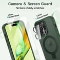 thumbnail image 4 of CASEFIV for iPhone 14 Pro Case,with Magnetic Invisible Stand [Military Drop Protection] [Compatible with MagSafe] Shockproof Slim Anti-Slip with 2 Screen Protector+ 2 Lens Protector,Green, 4 of 8