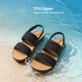 thumbnail image 5 of DREAM PAIRS Women's Adventure Sandals Water-Friendly TPU Upper Outdoor Sandals Comfortable Supportive Footbed Beach Shoes, 5 of 6