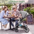 thumbnail image 5 of Vomeast 2 in 1 Baby Strollers, Foldable Travel Stroller with Reversible Seat, All-Wheel Suspension, 5-Point Harness, Gray, 5 of 13