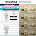 thumbnail image 3 of Luxrite 7W Candelabra LED Light Bulbs 100 Watt Equivalent 3500K Natural White 800 Lumens CA11 Dimmable Damp Rated E12 12-Pack, 3 of 7