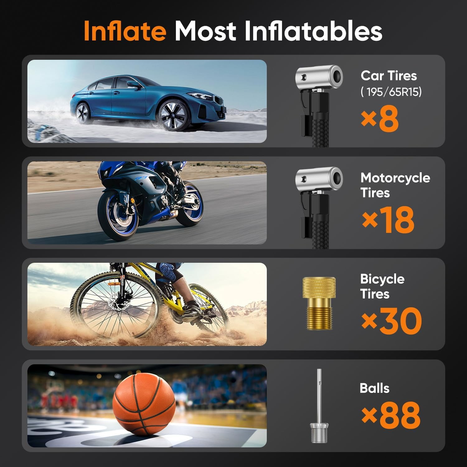 Tire Inflator Portable Air Compressor - 150PSI & 10000mAh Cordless Air Pump with Digital Tire Pressure Gauge, Accurate Dual LCD Display & LED Light, Portable Air Pump for Car/Motorcycle/E-Bike