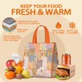thumbnail image 5 of Pioneer Flower Floral Print Pattern Insulated Lunch Bag for Women & Adults,Large Portable Soft Cooler Lunch Bag,Thermal Food Storage Tote with Pearl Cotton,8.66L,8.75x5.75x9.5 Inch, 5 of 6