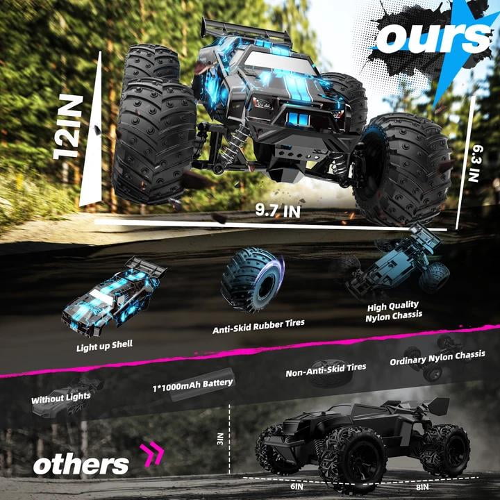 JoyStone Glowing RC Cars with Body Lights & Headlights, 1:14 Scale Remote Control Truck, 15+ mph High Speed Monster Truck, 2 Batteries for Boys Kids, Blue