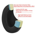 thumbnail image 3 of Geekria PRO Extra Thick Cooling Gel Replacement Ear Pads Compatible with Corsair HS35, HS40, HS45 Headphones, Ear Cushions (Black), 3 of 6