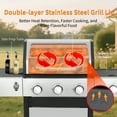 thumbnail image 4 of 39000 BTU Output Propane Gas Grill with Side Burner and 3 Main Burners - Double-layer Stainless Steel Lid, Cast Iron Grids, Easy-Clean Grease Management & Even Heat Distribution for Perfect BBQs, 4 of 6