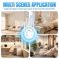 thumbnail image 6 of Ourlife 2026 Dual Band WiFi Range Extender, 2.4GHz & 5GHz Signal Booster Repeater with 1200Mbps Speed, Wall-Through WiFi Amplifier, Covers up to 10000 Sq.ft (White), 6 of 10