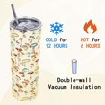thumbnail image 4 of Mushroom Gifts for Women, 20 Oz Mushroom Tumbler with Lid and Straw, Mushroom Coffee Travel Cup Mug for Women, Mushroom Gifts for Christmas, Birthday, Mother''s Day, 4 of 6
