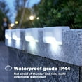 thumbnail image 3 of Solar Deck Lights , Waterproof Led Solar Lights for Outdoor Stairs, Step, Fencestyle:style4;, 3 of 5