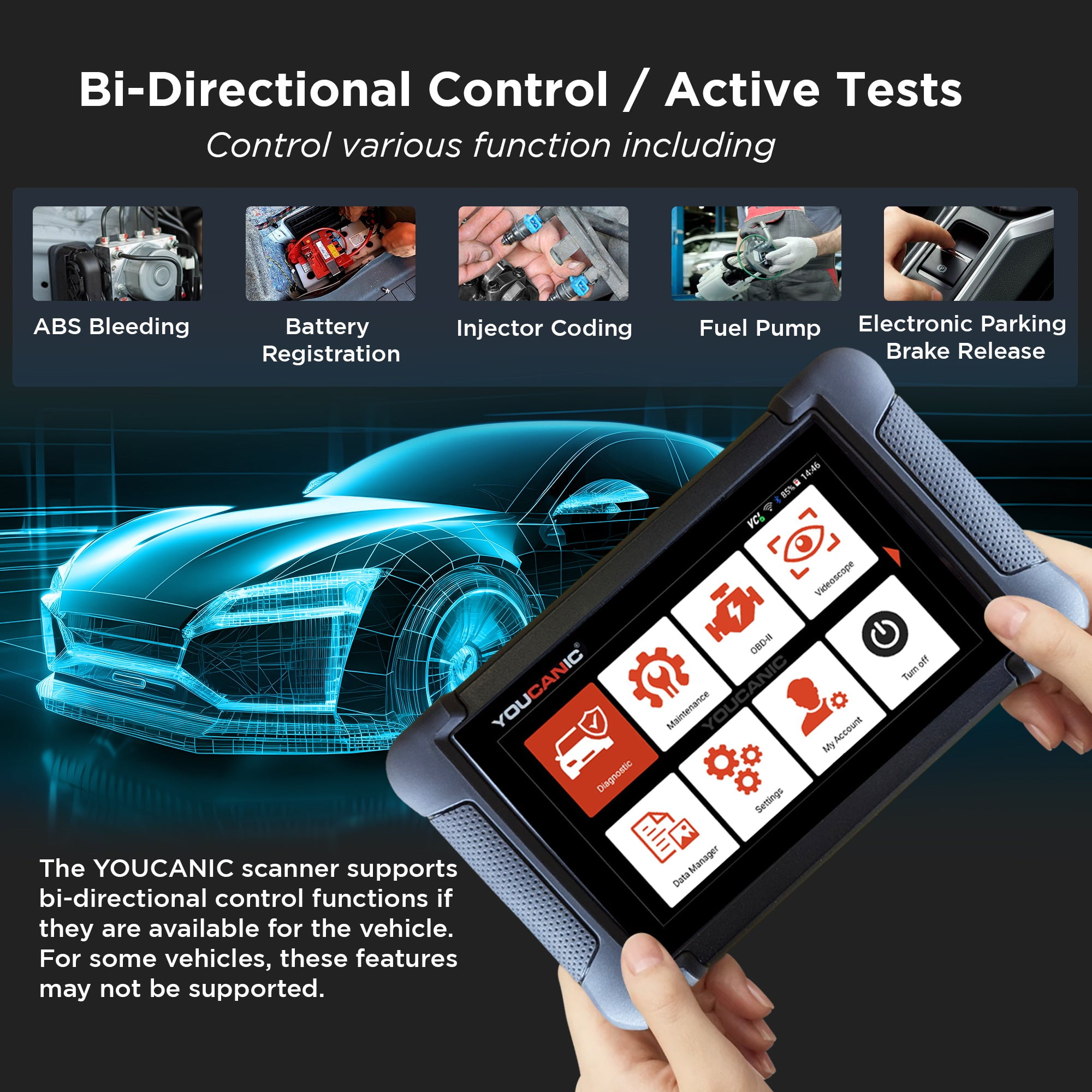YOUCANIC UCAN-II-D Pro OBD2 Scanner – Full System Diagnostics for Cars, SUVs & Light Trucks with Bi-Directional Tests & Service Functions