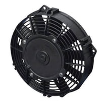 Derale Dual 13 in 4000 CFM HO RAD Electric Cooling Fan P/N 16928 ...