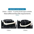 thumbnail image 5 of 420ml/min KCM 350RPM Peristaltic Pump 12V 24V Stepper Motor Dosing Pump Liquid Transfer Pump For Lab ,Support Speed Adjustment, 5 of 6