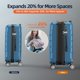 thumbnail image 4 of Set de equipaje SHOWKOO expandible de policarbonato y ABS con cierre TSA, 4 piezas, azul marino, 4 of 8
