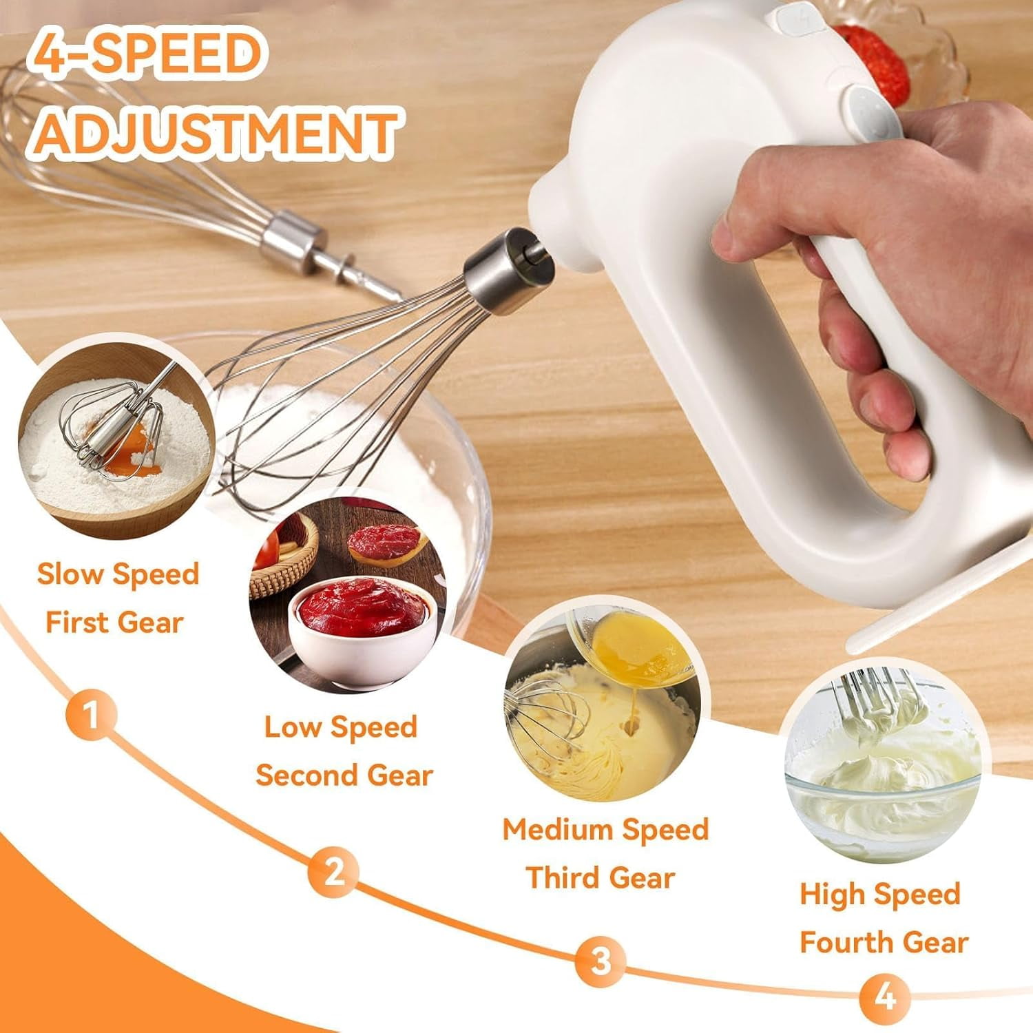 Cordless Hand Mixer, Handheld Egg Beater Electric Handheld 4 Speed Adjustable Mini Hand Mixer Electric Mixer, USB Charing, 1500mAh(White)
