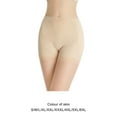 thumbnail image 2 of Youkk 1/2/3/5 Control With Sponge Pads For Comfortable And Curvaceous Butt Sponge black 4XL 1 Pc, 2 of 6