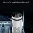 thumbnail image 4 of Portable Air Purifier, Dust and Odor Eliminator, Air Purifier for Car Traveling Bedroom Office, 4 of 5