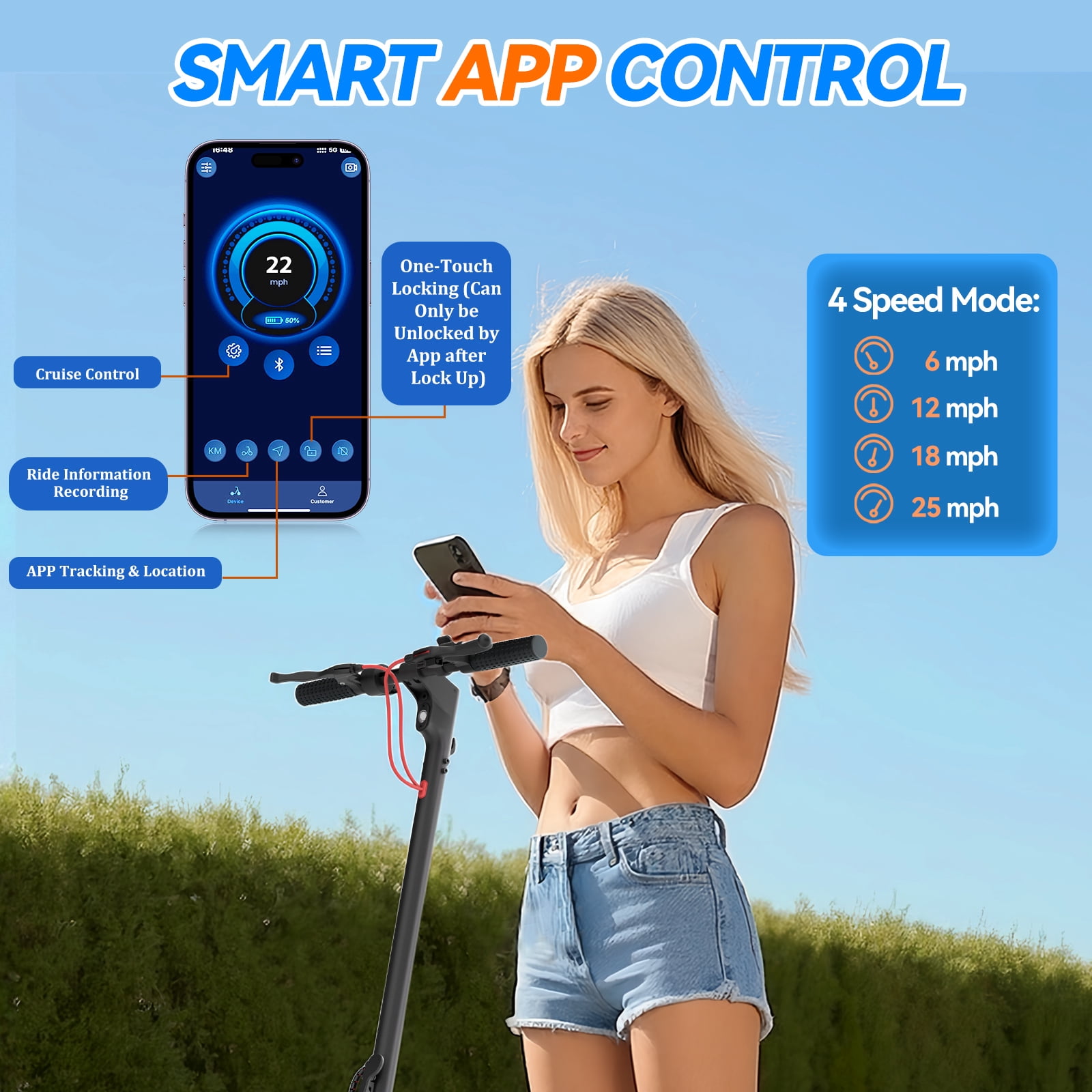 ZapRun 750W Foldable Electric Scooter, E-Scooter for Adults with 48V 14Ah Battery,25 mph,3 Brake,Smart App Control