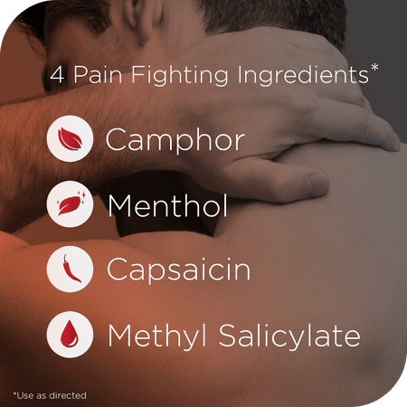 ThermaCare Ultra Pain Relieving Cream, Quick Absorbing Formula, Fast Pain Relief, Arthritis & Joint Pain, Back & Body Aches, Sprains & Strains, Sore Muscles 4oz