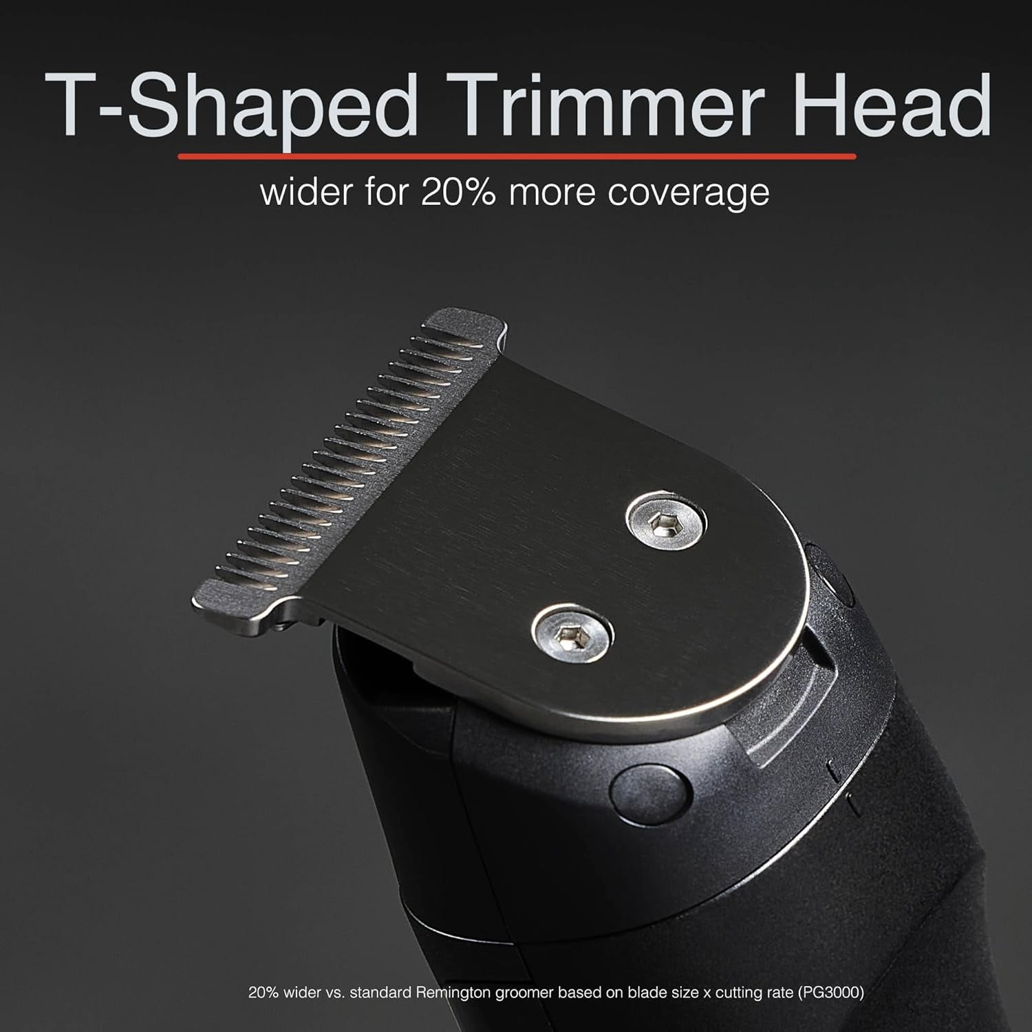 Remington ONE Shave & Groom Multi-Tool Electric Razor for Men, Foil Shaver with 4 Full-Size Attachments & 5 Adjustable Combs for Beard, Face & Body Grooming