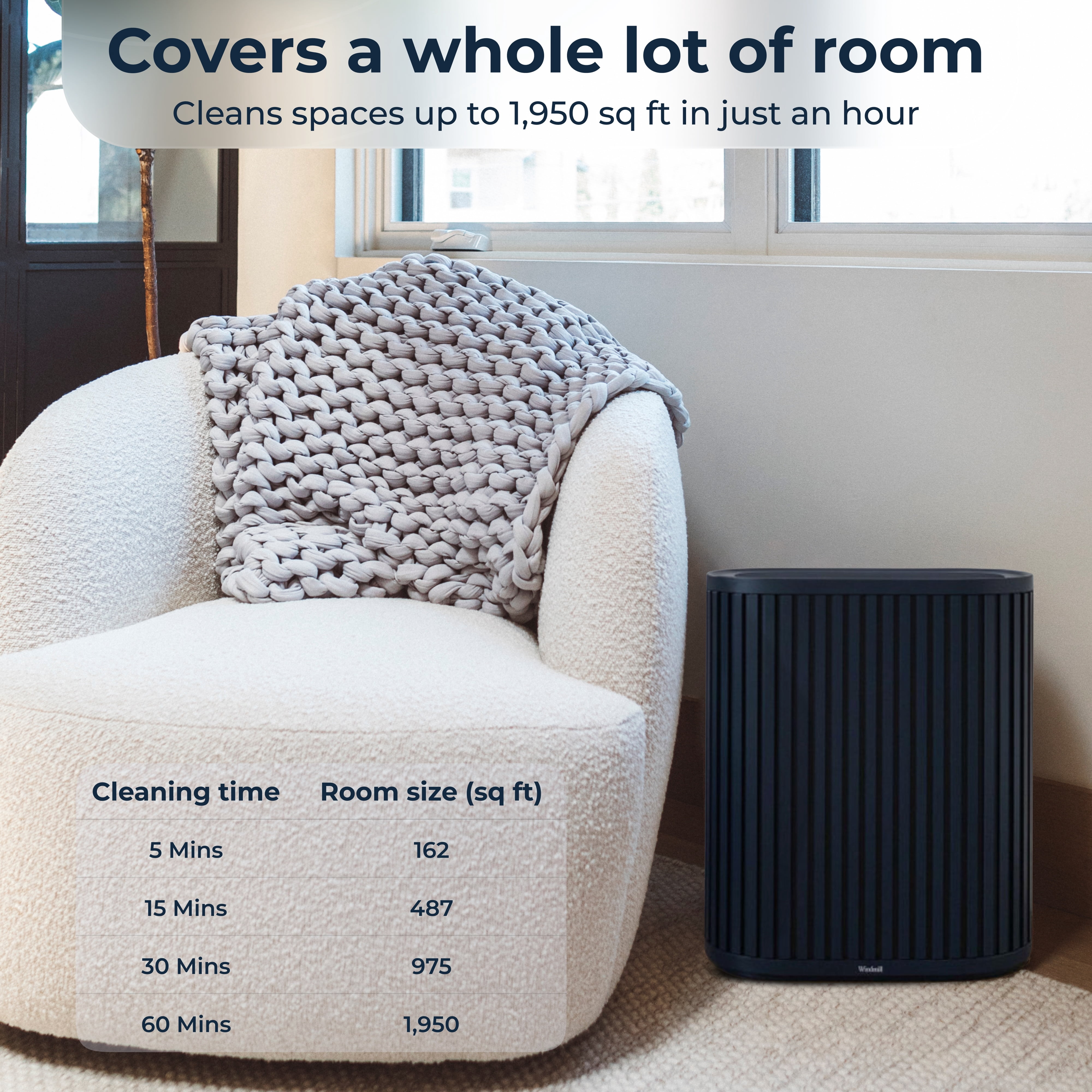 Windmill Air Purifier Max, Smart True HEPA Air Cleaner for Smoke, Odors, Dust & Mold Spores, Up to 1,950 Sq Ft, Navy