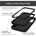 thumbnail image 5 of iPhone 16e / iPhone 15 / iPhone 14 / iPhone 13 Case Shockproof Dust/Drop Proof 3 in 1 Full Body Rugged Heavy Duty Durable Cover for Apple 6.1" Black, 5 of 8