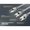 thumbnail image 3 of Cable Leader 3ft Cat6 Shielded Ethernet Network Patch Cable STP Snagless 24AWG Bare Copper, Gray, 3 of 6