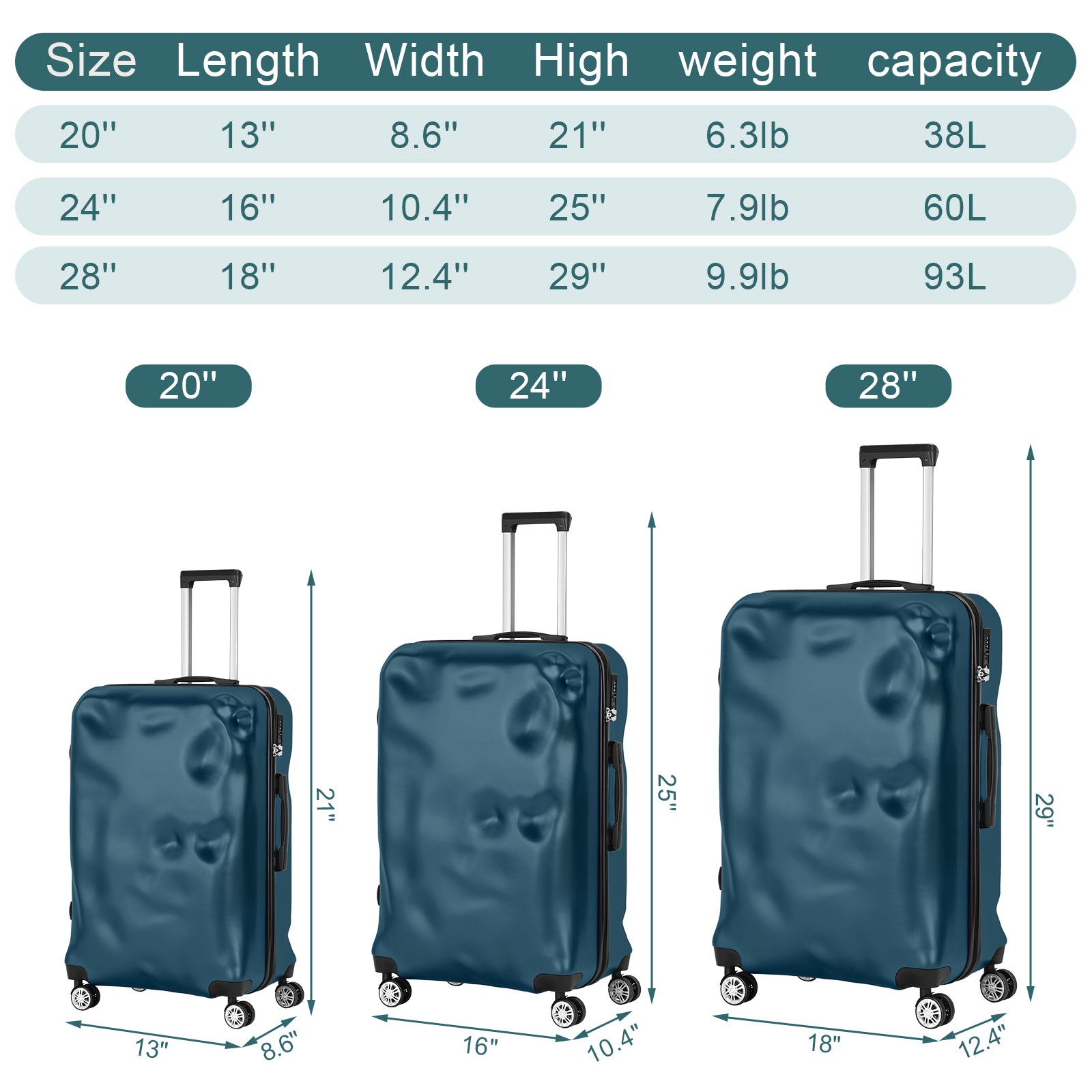 Luggage 3-Pieces Set Travel Lightweight Suitcases with TSA lock Green 20"24"28"