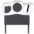 thumbnail image 2 of Cambridge Tufted Upholstered Full Size Headboard in Dark Gray Fabric, 2 of 9