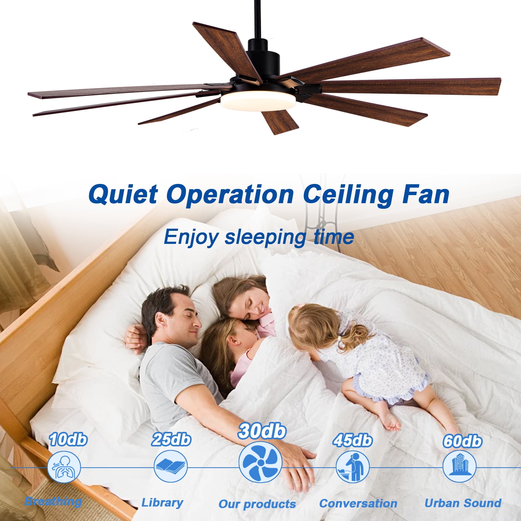 Mintazer 72 in Ceiling Fan with Lights and Remote, Modern Ceiling Fan with 6 Speed & 8 Blade for Farmhouse Bedroom Living Room Gazebo Patio, Brown