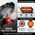 thumbnail image 3 of Dual-Zone Electric Omelette Maker, Non-Stick Easy Clean Fast Heating, Compact Fast Heating Multifunctional Breakfast Cooker (Dual-Zone Omelette Maker), 3 of 8