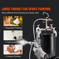 thumbnail image 4 of KFFKFF Pulvérisateur de Peinture sous Pression, Capacité de Réservoir 15L/3.75gal, Réglable 60 psi, Construction en Acier Durable avec Pistolet Pulvérisateur, Tuyaux et Manomètre pour Usage Résidentiel et Commercial, 4 of 9