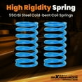 thumbnail image 2 of maXpeedingrods Coilover for Lexus IS250 / IS350 Sedan RWD 2014-2016, 24 Levels Damping Adjustable Coilovers Suspension Kit Strut, Coil Spring Shock Absorber Struts, T6 Upgraded Lowering Kits Blue, 2 of 9