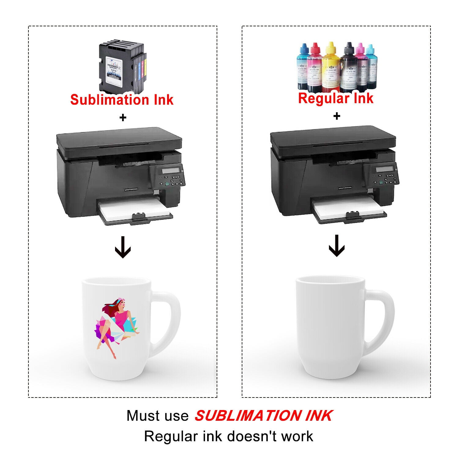 Kit - A-SUB 8.5x11 Sublimation Heat Transfer Paper 220 Sheets+ Sublimation Ink for  Inkjet Printers + Heat Resistant Tapes