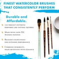 thumbnail image 6 of Princeton Brush Neptune Synthetic Squirrel Watercolor Brush, Round, 16, 6 of 7