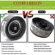 thumbnail image 5 of 2025 2 pack extractor blades for Nutribullet 600W and Pro 900W models, 5 of 5