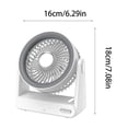 thumbnail image 3 of Ventilador de escritorio recargable con aromaterapia: mini ventilador USB portátil con 4 velocidades, motor silencioso para el hogar, la oficina, el dormitorio, viajes y camping. Ventilador de escrit, 3 of 6