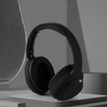 thumbnail image 2 of cheap items Hybrid Active Noise Cancelling Headphones, 60H Playtime, Built-in Mic, Wireless Over Ear Headsets with Case,Bluetooth 5.4,Deep Bass Comfort Fit Soft-Earpads Fast Charging, 2 of 3