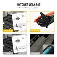 thumbnail image 6 of Toner Bank 30A CF230A Toner Cartridges Compatible for CF230A 30A CF230X 30X Laserjet Pro M203dw MFP M227fdw M203dw M227fdn M203dn M227sdn M203d M227 M203 Series Printer Ink (Black,2-Pack), 6 of 7