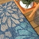 thumbnail image 4 of Alfombra Jonathan Y Zinnia, diseño floral moderno, 1,2 m², azul marino y aguamarina, 4 of 7