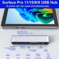 thumbnail image 2 of Estación de acoplamiento USB C Adapter Hub para Surface Pro 11 Suejezt, 2 of 7