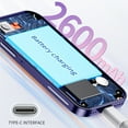thumbnail image 4 of Mini Smartphone Android 9.0 4G LTE Quad Core 2600mAh Face Recognition 3.0 Inch Small Phone, 4 of 20