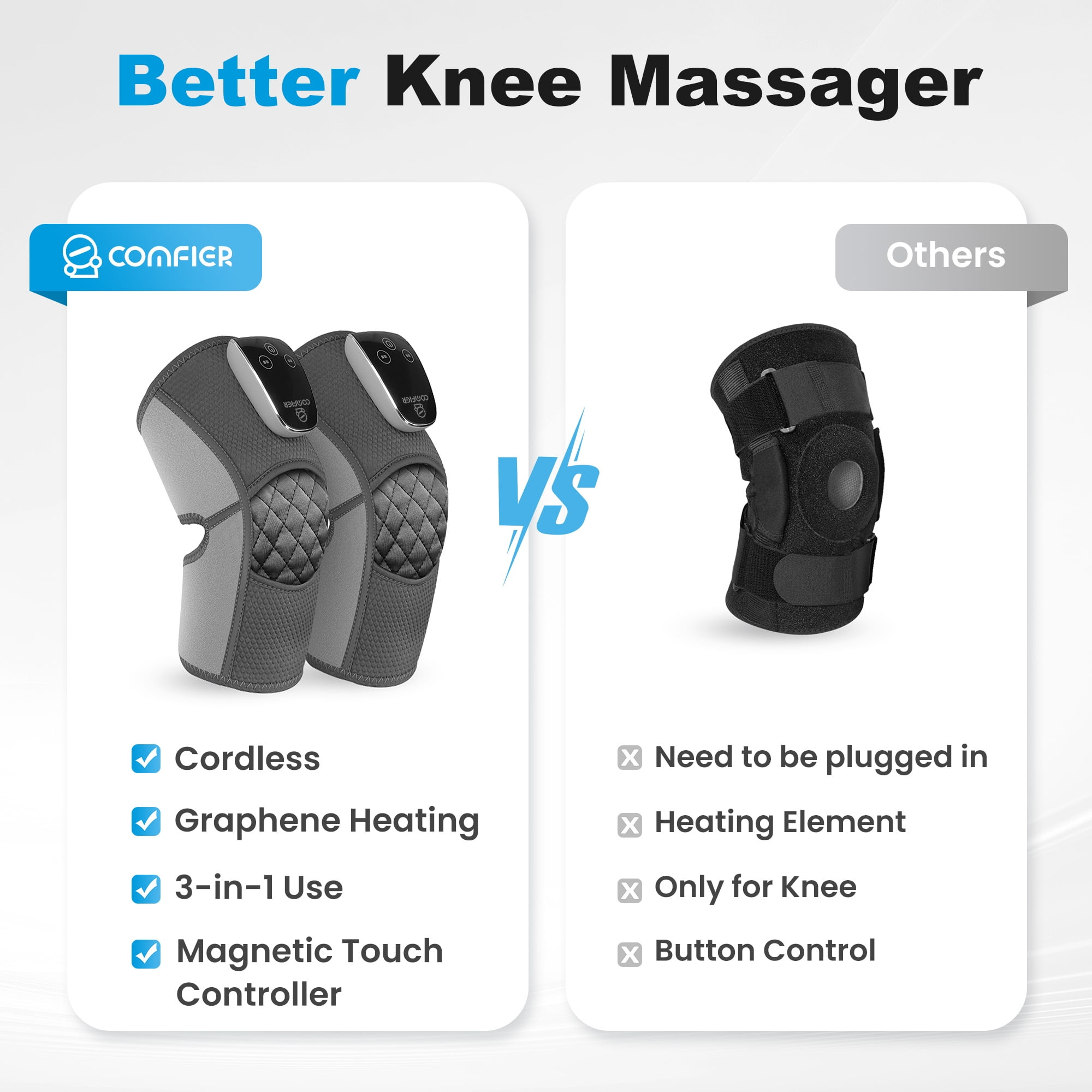 Comfier Cordless Knee Massager with Heat,Shoulder Heating Pad with Mas