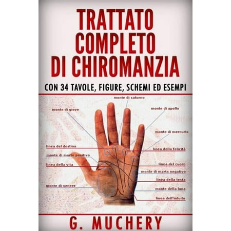 ISBN 9788892653054