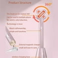 thumbnail image 5 of 4 In 1 Facial Wand Anti Aging Red Light Therapy For Face And Neck U3 Health, 5 of 5